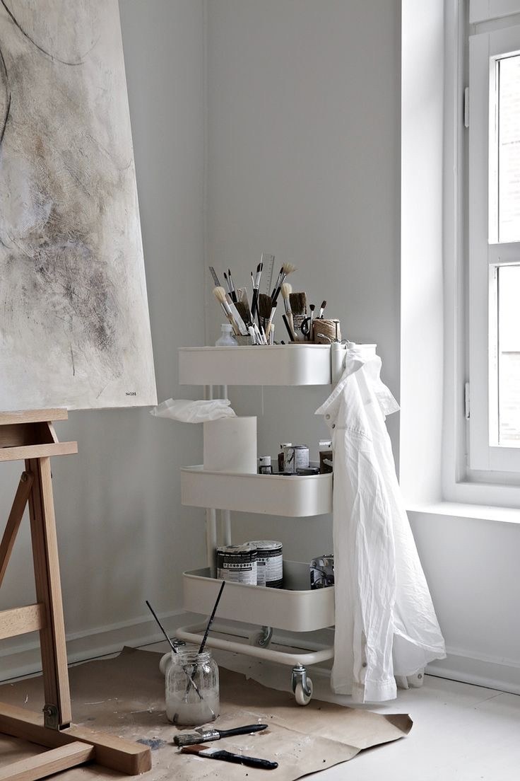 The Studio, Easel & Canvas